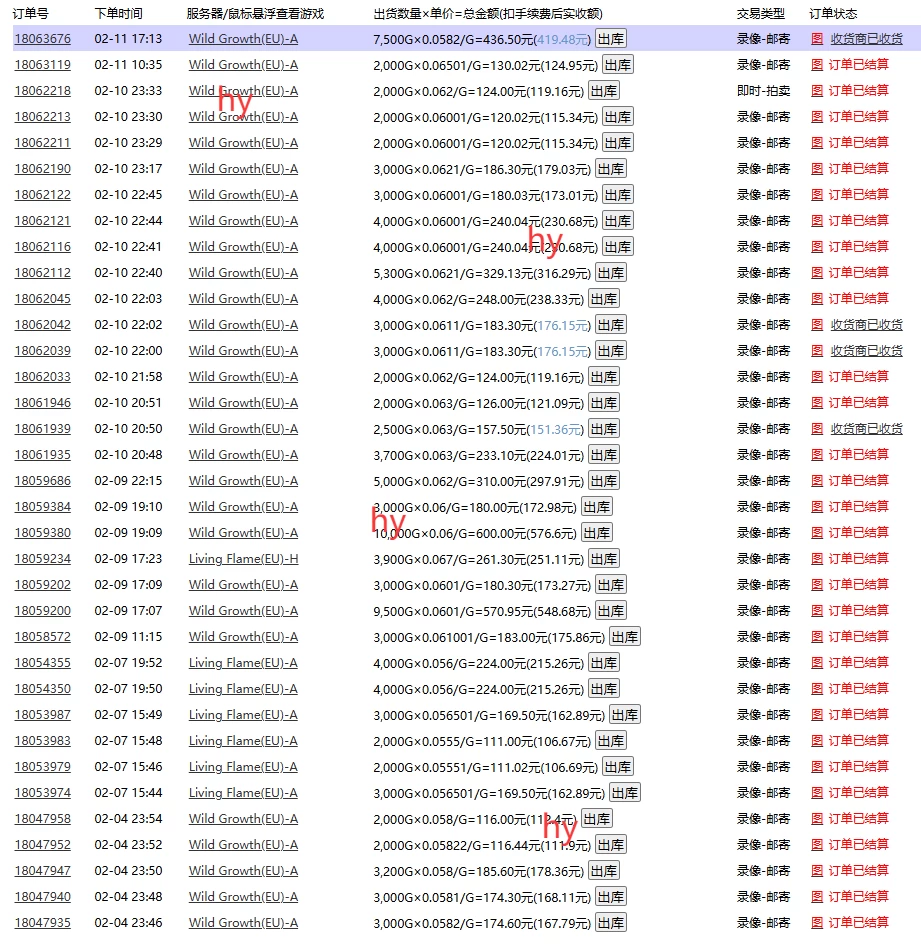 游戏自动搬砖,轻松日入1000+,长期稳定暴利项目 第2张 游戏自动搬砖,轻松日入1000+,长期稳定暴利项目 第2张